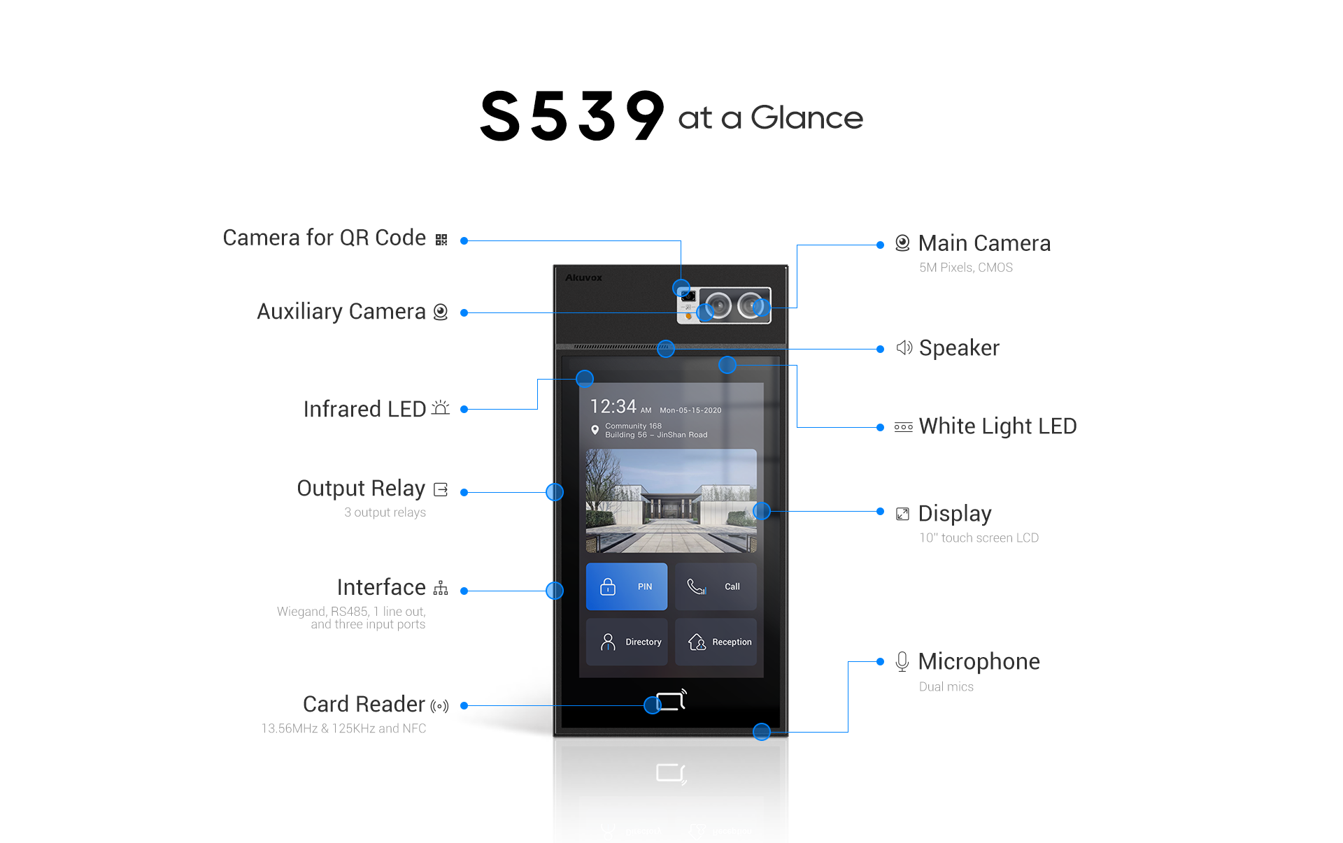 Smart Intercom System